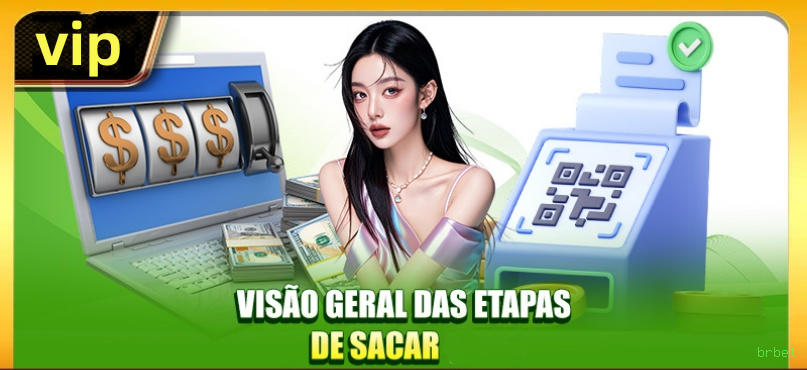 Programa VIP brbet - benefícios exclusivos